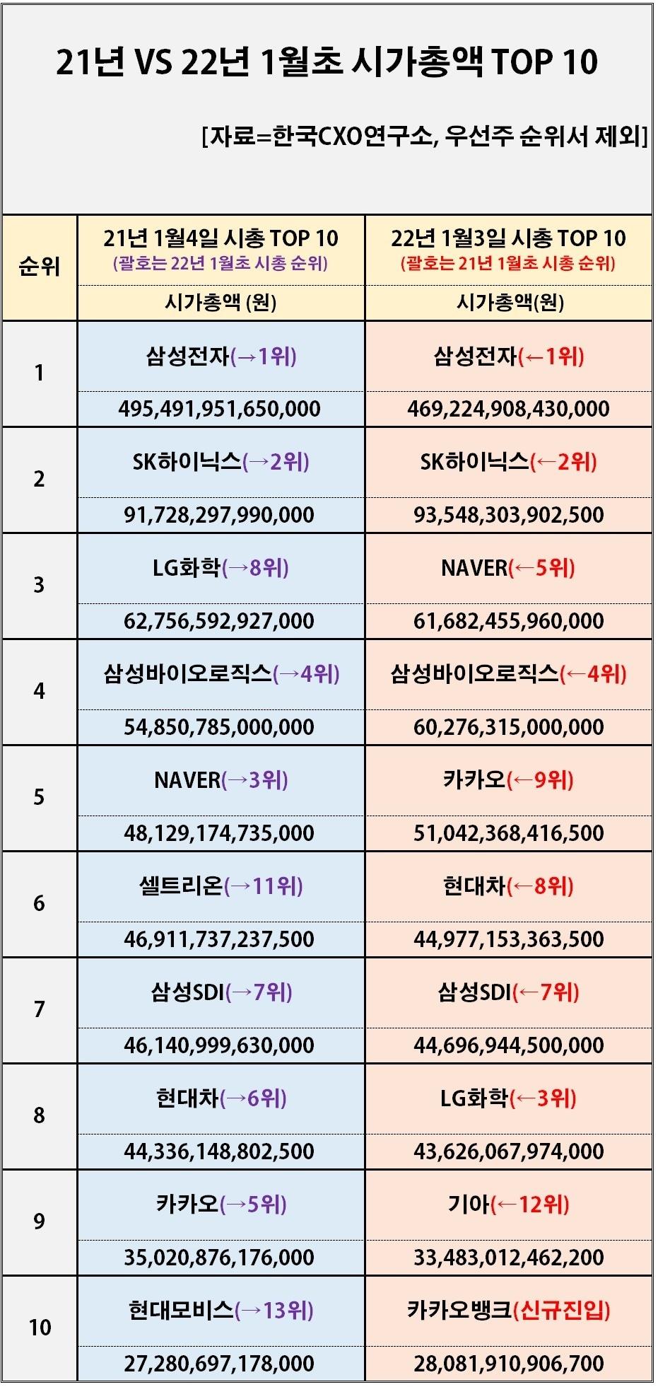 본문 이미지 - ⓒ 뉴스1
