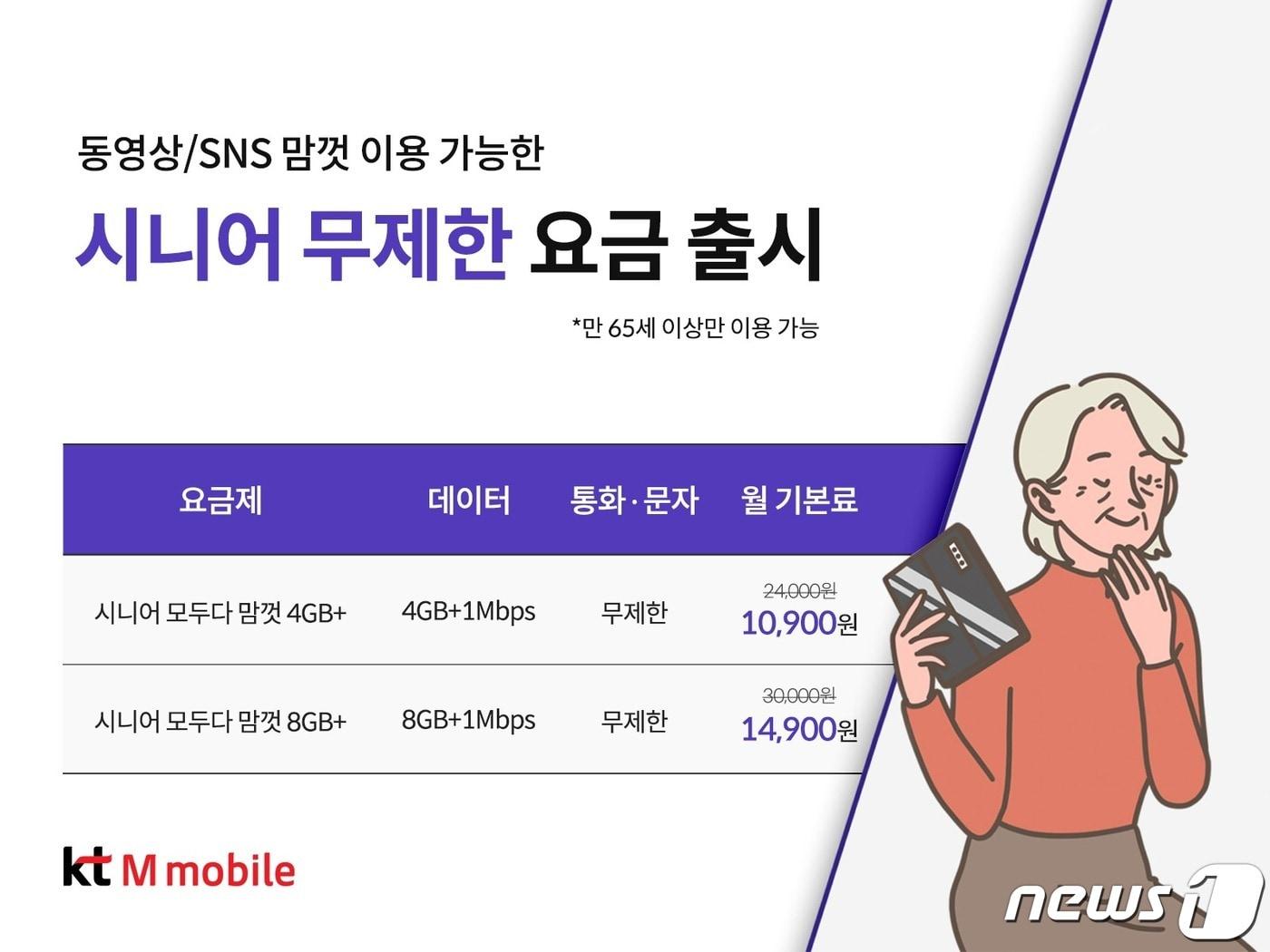 본문 이미지 - KT엠모바일이 65세 이상 사용자를 대상으로 하는 '시니어 모두다 맘껏' 요금제 2종을 출시했다. ⓒ 뉴스1