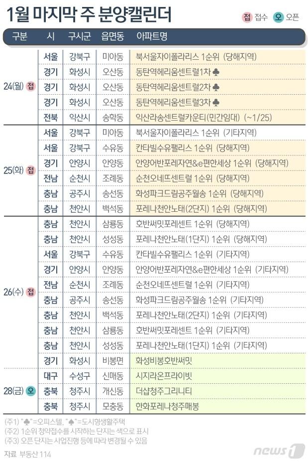 본문 이미지 - ⓒ News1 이지원 디자이너