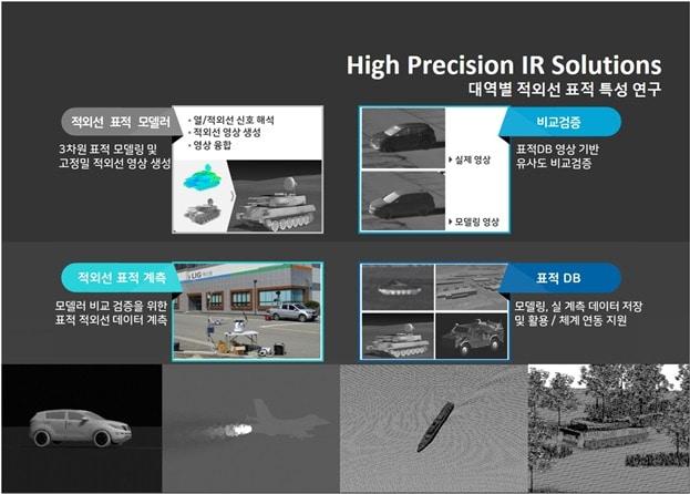 본문 이미지 - (국방과학연구소 방위산업기술지원센터 제공) ⓒ 뉴스1