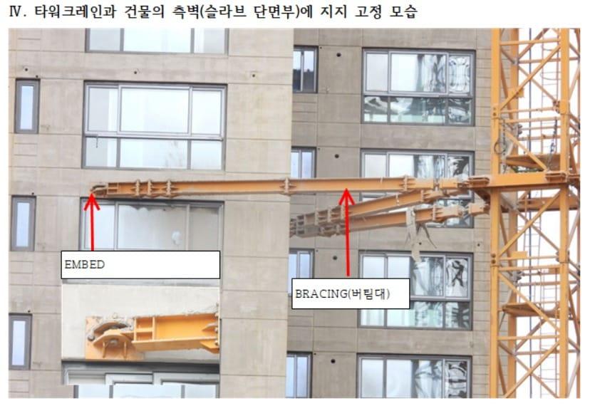 본문 이미지 - (오희택 경실련 위원장 제공)ⓒ 뉴스1