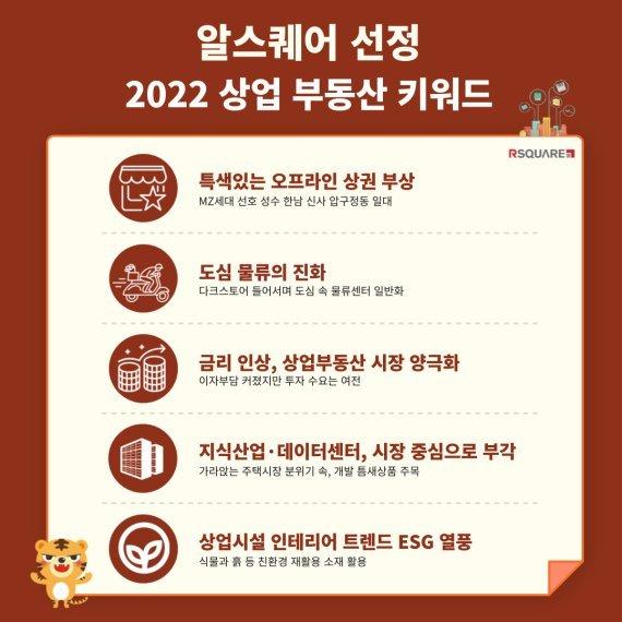 본문 이미지 - (알스퀘어 제공) ⓒ 뉴스1