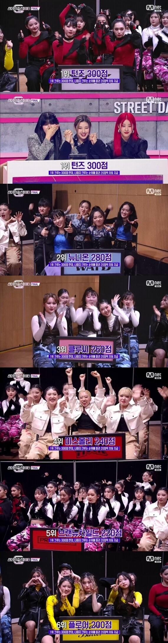 본문 이미지 - Mnet '스트릿댄스 걸스 파이터' ⓒ 뉴스1