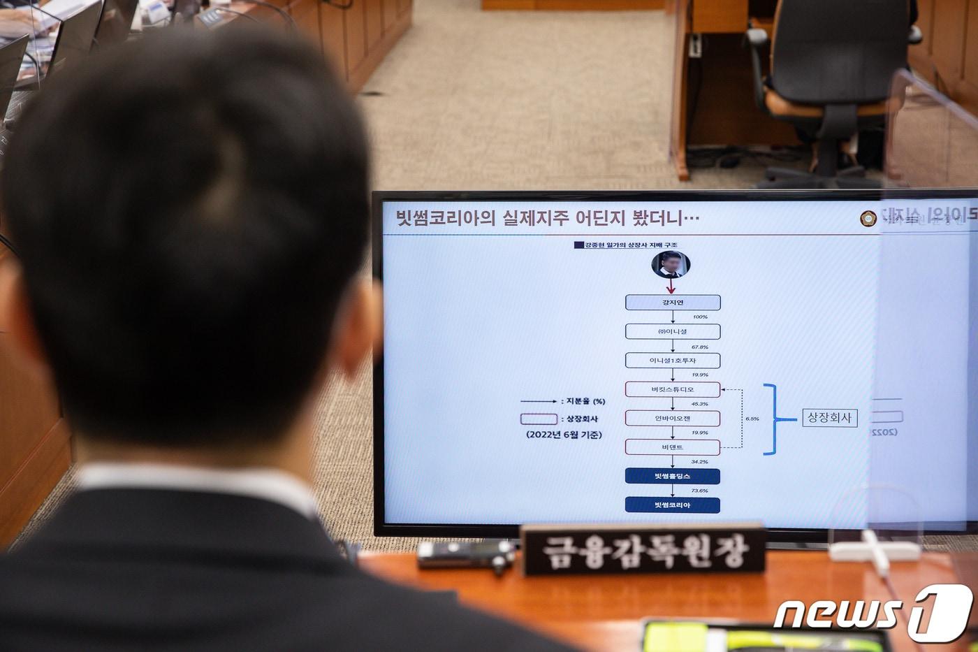 이복현 금융감독원장이 11일 서울 여의도 국회에서 열린 정무위원회의 금융감독원에 대한 국정감사에서 빗썸코리아의 지배 구조와 관련한 자료를 바라보고 있다. 2022.10.11/뉴스1 ⓒ News1 유승관 기자