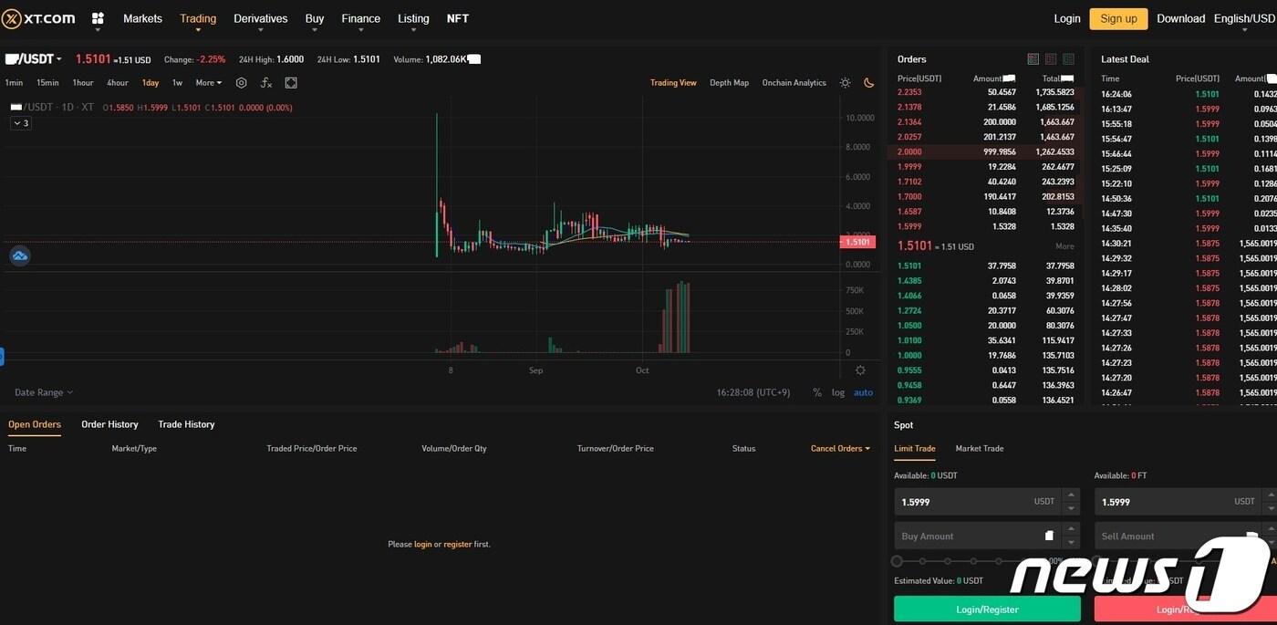 XT.COM에서 거래 중인 F사의 토큰. &#40;XT.COM 거래 화면 캡처&#41;