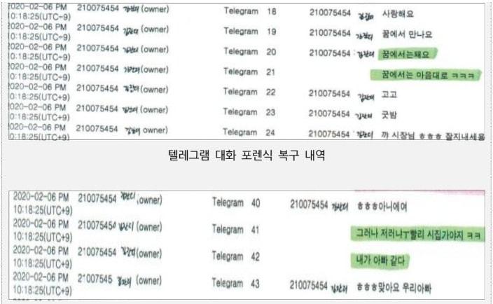 본문 이미지 - 정철승 변호사가 공개한 고 박원순 전 서울시장과 여비서 A씨가 주고받은 텔레그램 문자. 박 전 시장과 가까운 인사들은 A씨가 "사랑해요"라는 문자를 보내자 박 시장이 "빨리 시집 가야지, 내가 아빠 같다"고 한 점을 볼 때 A씨가 주장한 성추행은 결코 사실이 아님을 알 수 있다고 강조했다. (SNS 갈무리) ⓒ 뉴스1