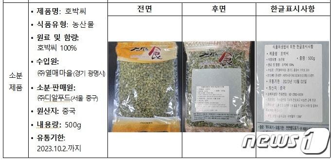 본문 이미지 - 잔류농약이 기준치보다 초과 검출된 중국산 호박씨