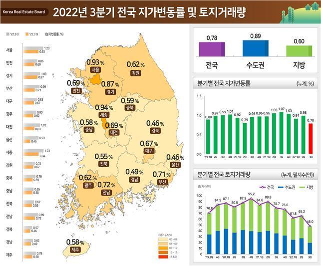 본문 이미지 - (국토교통부 제공)