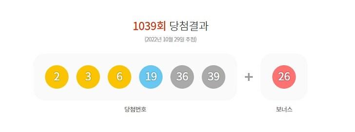 본문 이미지 - 로또 1039회 당첨번호.(동행복권 홈페이지 갈무리)