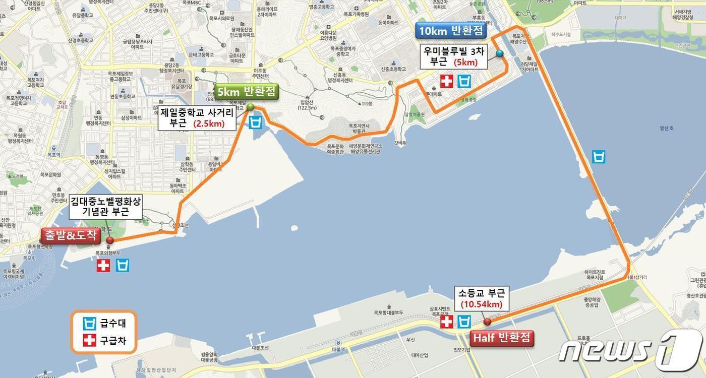 제4회 김대중마라톤대회 종목별 코스 안내도/뉴스1