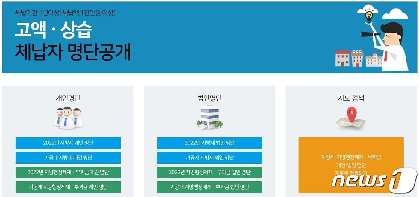 본문 이미지 - 대구에서 1000만원이 넘는 지방세 등을 장기간 내지 않은 올해 고액·상습 체납자는 328명으로 나타났다. (위택스 홈페이지 갈무리)