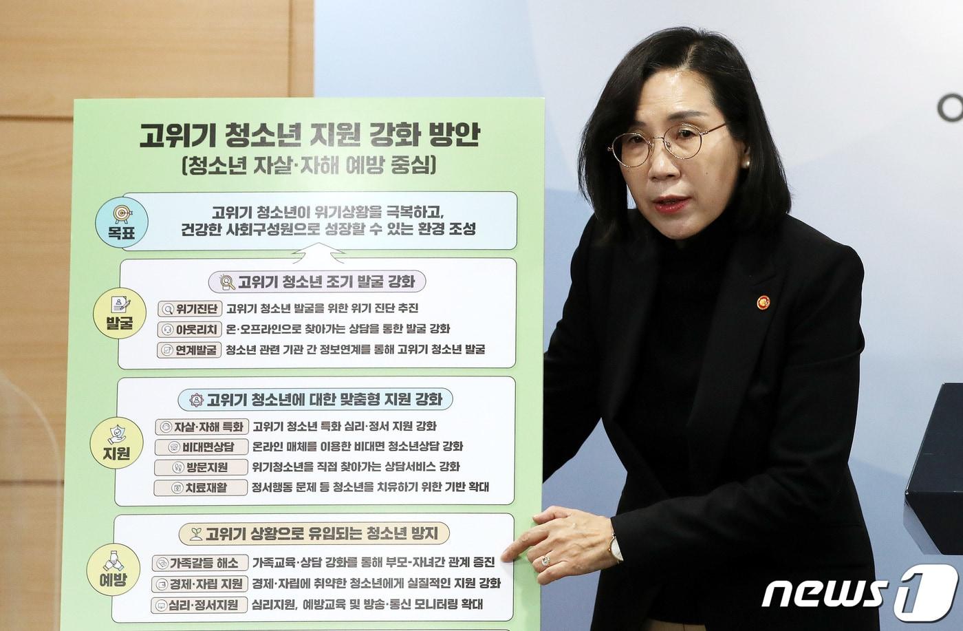 본문 이미지 - 김현숙 여성가족부 장관이 24일 서울 종로구 정부서울청사 브리핑룸에서 고위기 청소년 지원 강화 방안 브리핑을 하고 있다. 2022.11.24/뉴스1 ⓒ News1 박지혜 기자