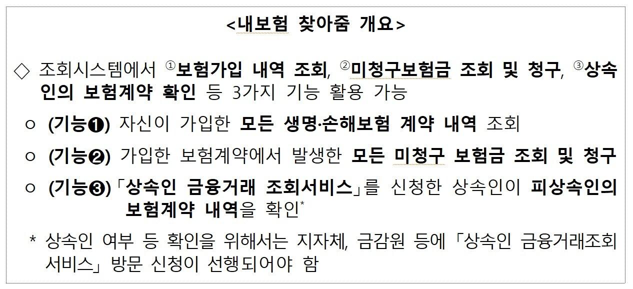 본문 이미지 - '내보험 찾아줌' 서비스 개요(생명보험협회 제공)