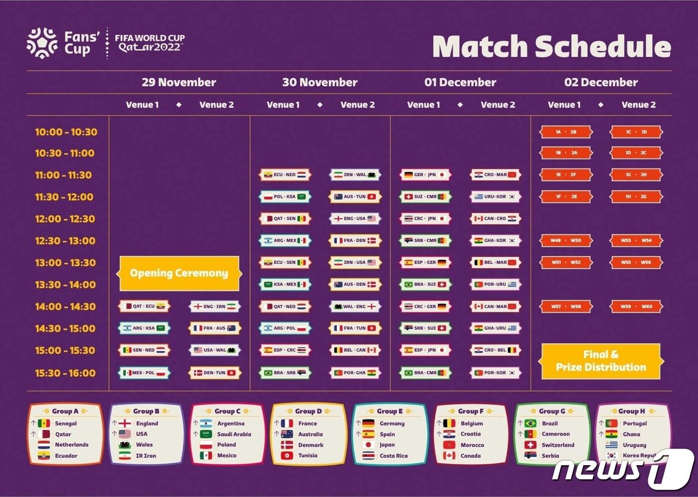  FIFA FAN'S CUP 일정표(FIFA 제공)