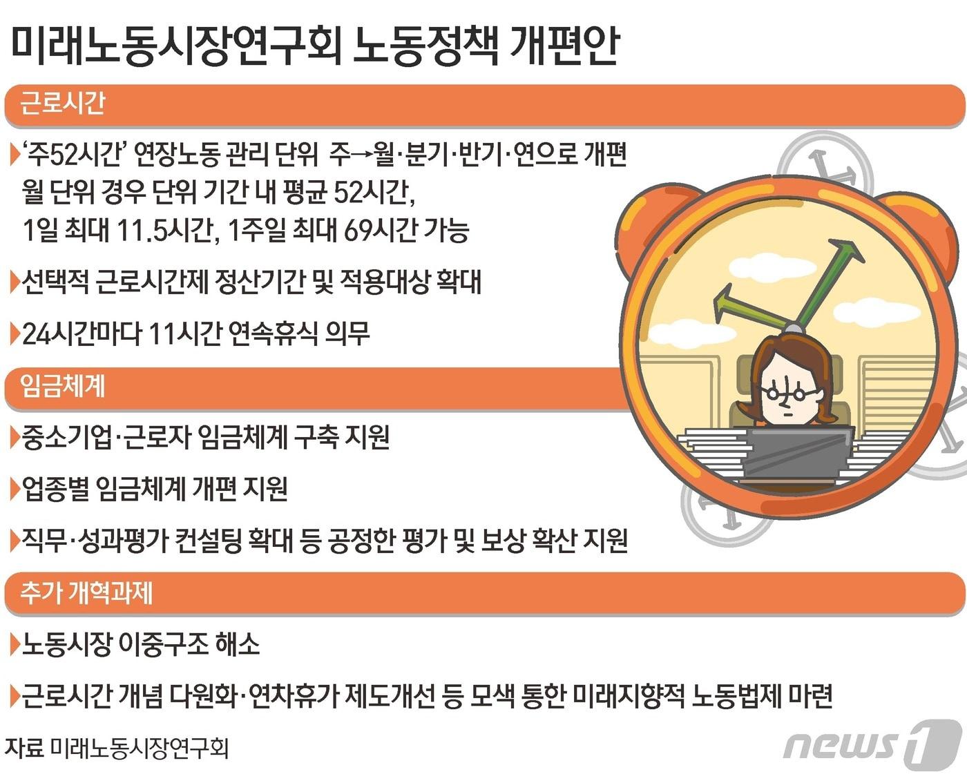 본문 이미지 - ⓒ News1 김초희 디자이너
