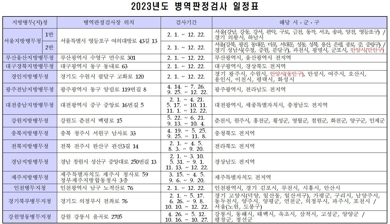 본문 이미지 - (병무청 제공)