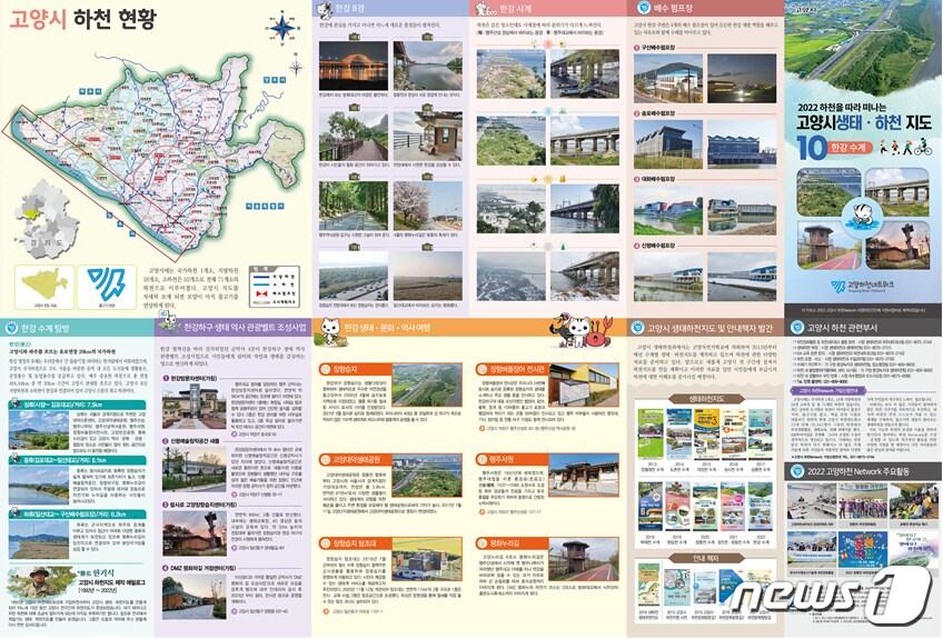 본문 이미지 - 고양자전거학교가 10년간 제작한 생태하천지도 '한강 수계편' (고양시청 제공)