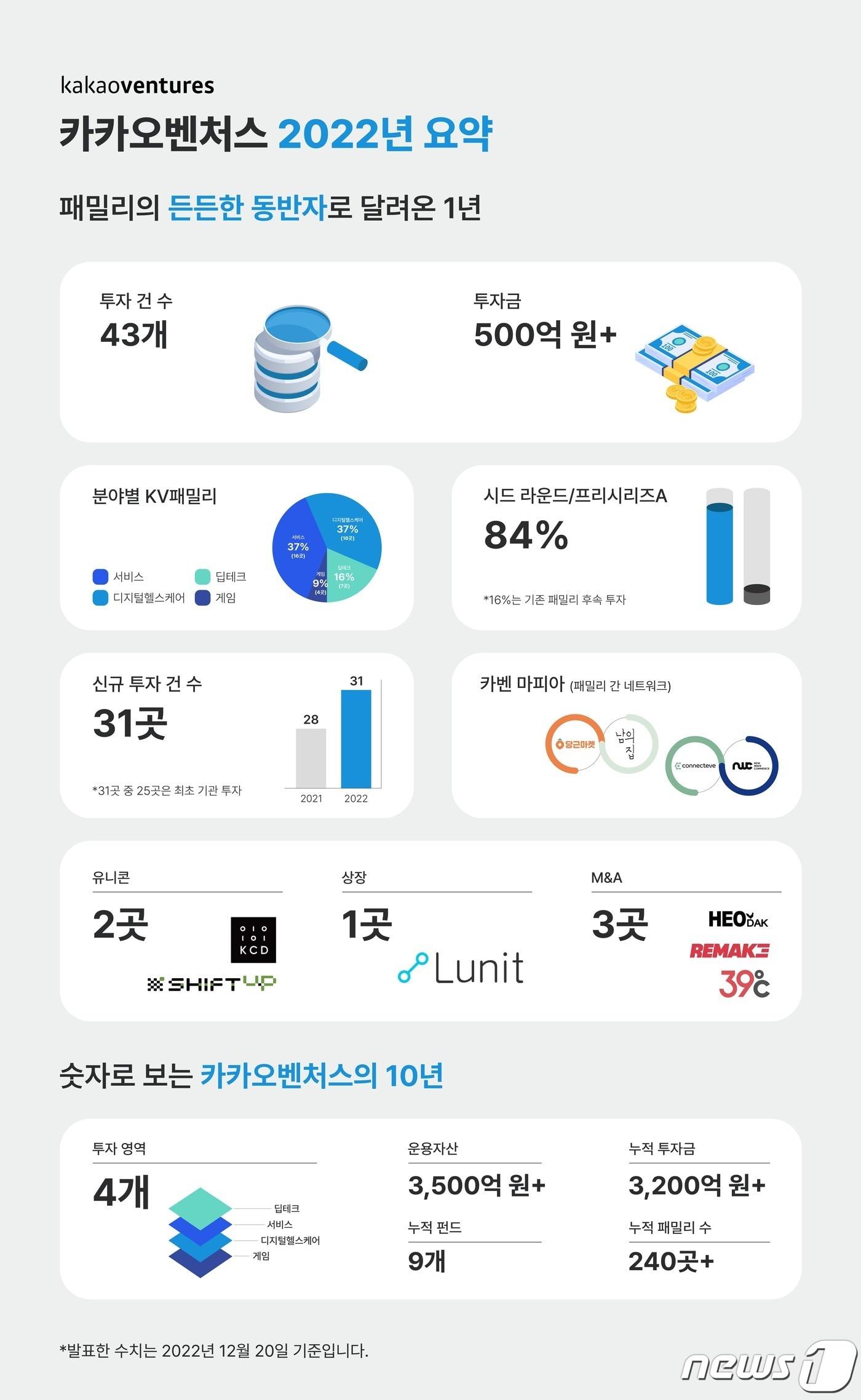본문 이미지 -  