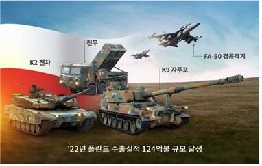 본문 이미지 - 폴란드에 수출한 국산 무기체계 4종. (국방부 제공)