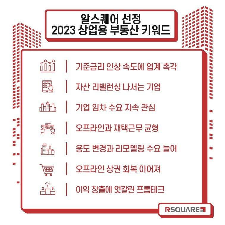 본문 이미지 - 알스퀘어 제공