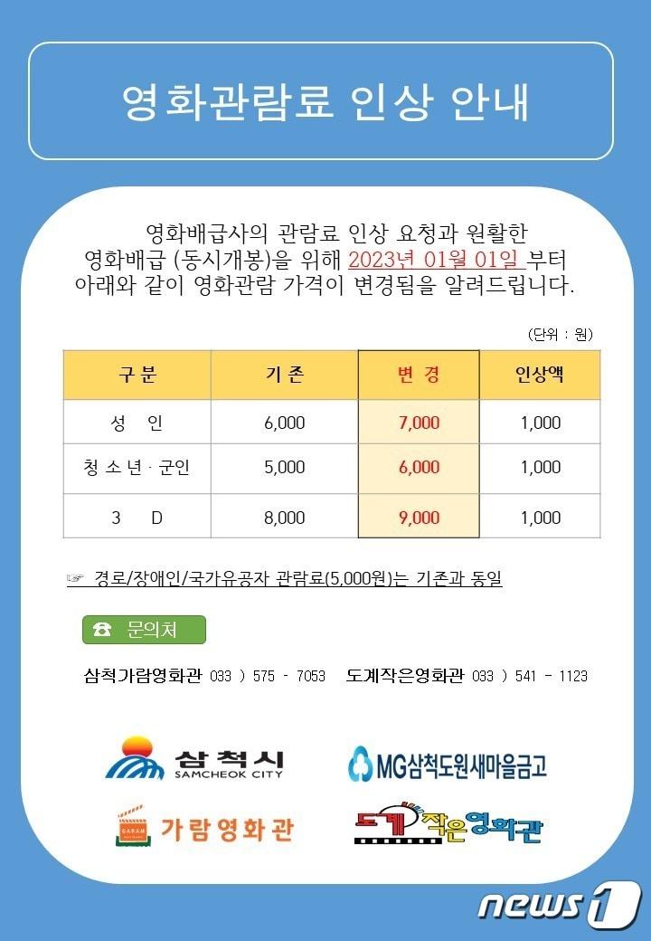 본문 이미지 - 강원 삼척 영화관 인상 안내문.(삼척시 제공)