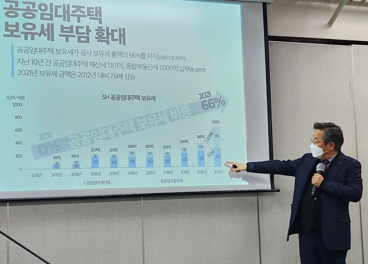 본문 이미지 - 23일 서울 강남구 소재 서울주택도시공사(SH공사) 본사에서 공공임대주택 재산세·종부세 면제 건의 관련 기자 설명회를 진행 중인 김헌동 사장.