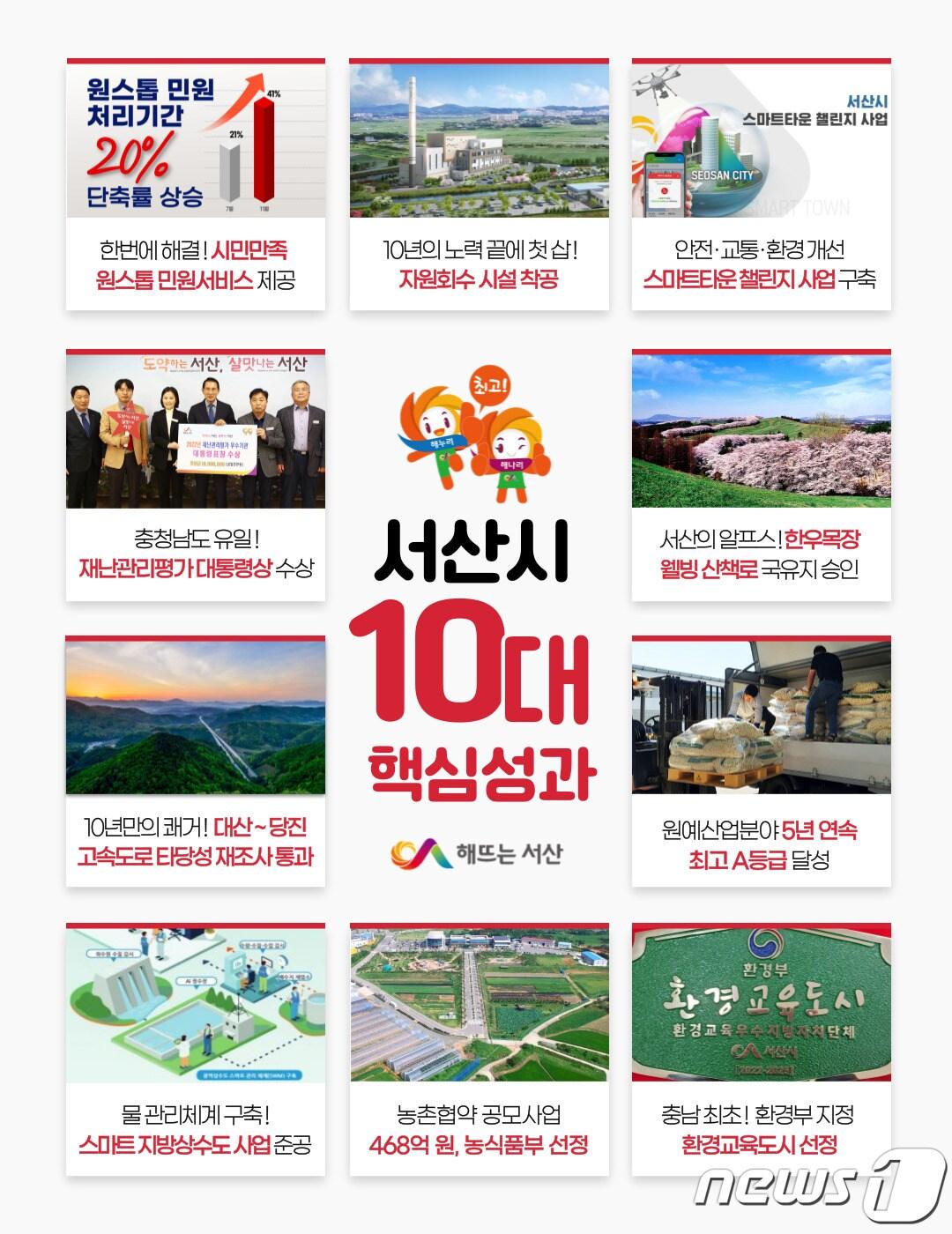 본문 이미지 - 2022년 10대 성과 홍보물