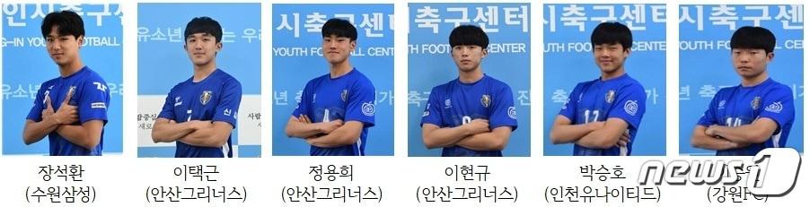 본문 이미지 - K리그 축구팀에 입단하는 용인시축구센터 출신 선수들.(축구센터측 제공)