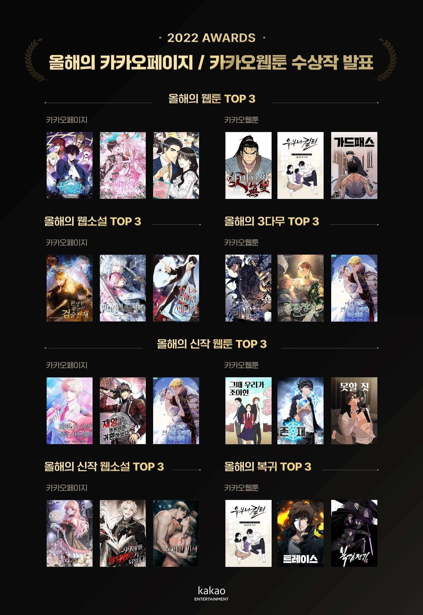 본문 이미지 - 카카오엔터 제공.