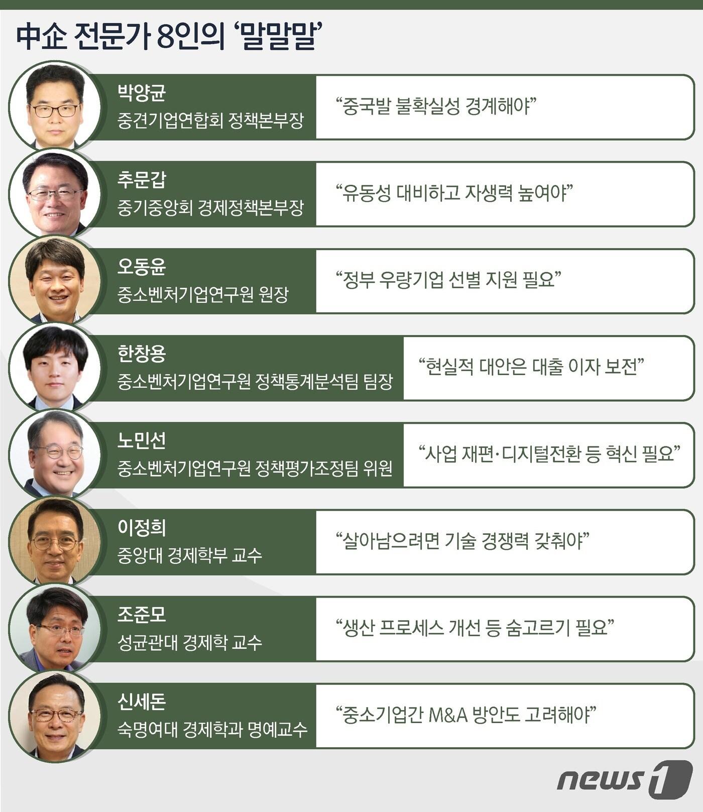 본문 이미지 - ⓒ News1 최수아 디자이너