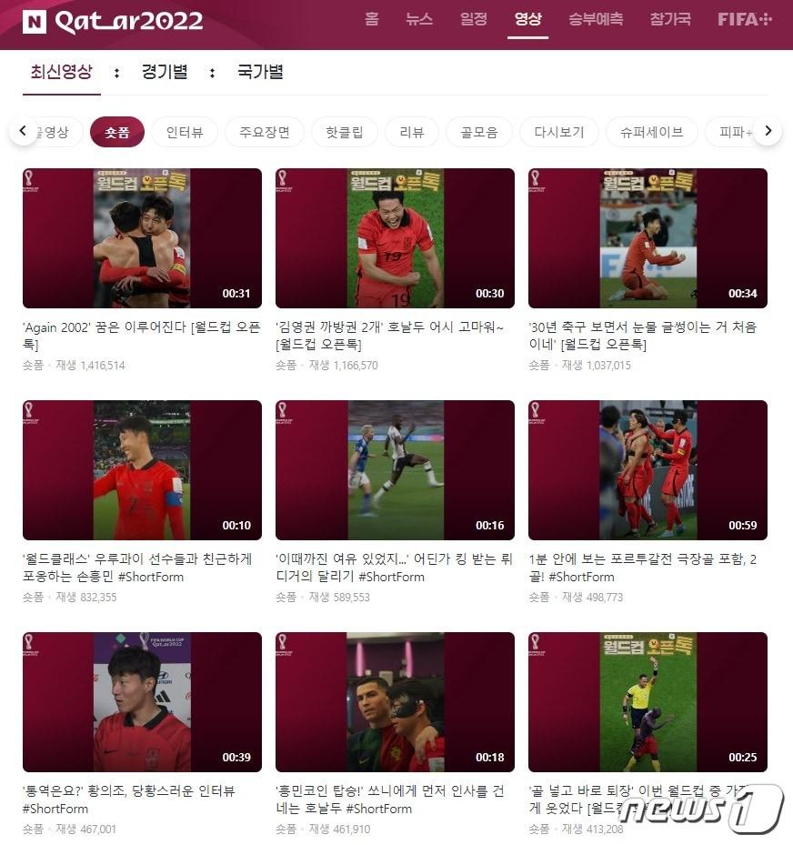 본문 이미지 -  네이버 월드컵 페이지 내 업로드된 숏폼 콘텐츠. 
