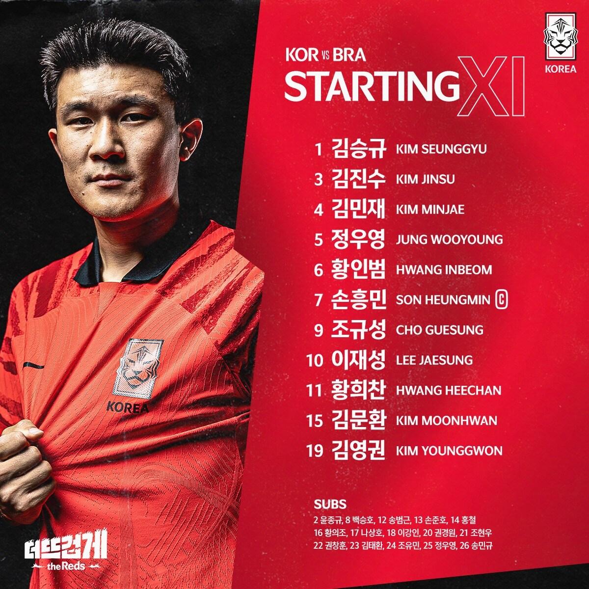 본문 이미지 - 브라질전 선발 명단 (대한축구협회 제공)