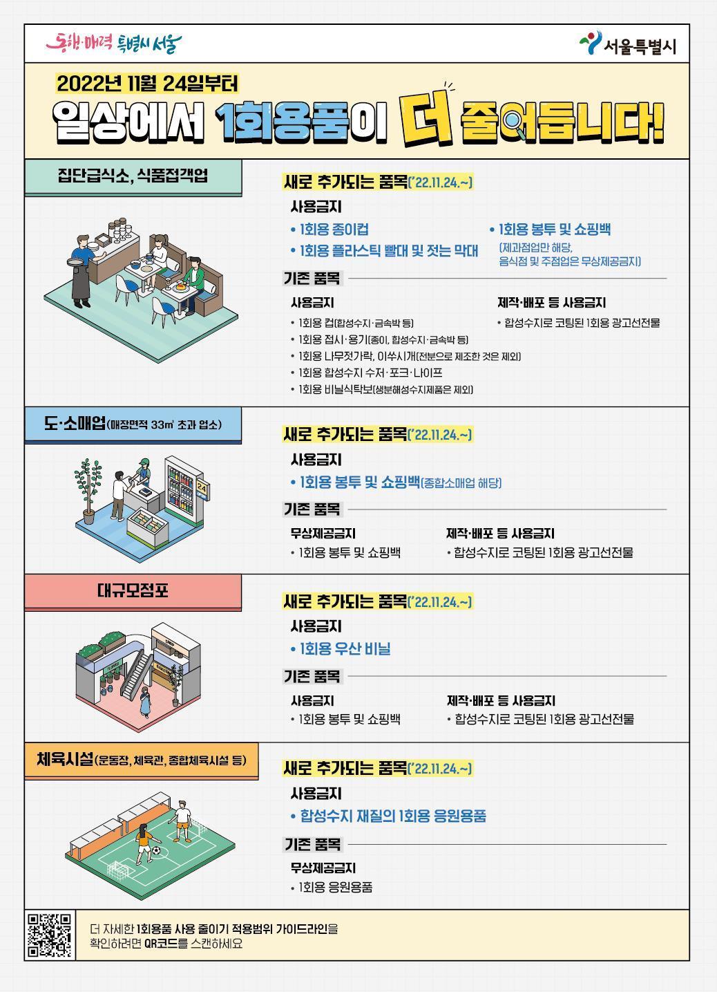 본문 이미지 - 1회용품 줄이기(서울시 제공).