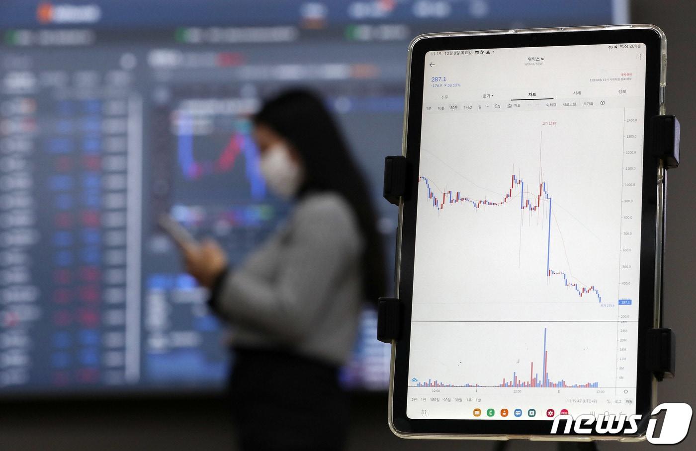 8일 오전 서울 서초구 빗썸 고객지원센터에 위믹스 시세가 표시되고 있다. 이날 오후3시 위믹스는 디지털자산거래소 공동협의체(닥사· DAXA)의 결정에 따라 업비트, 빗썸, 코인원, 코빗에서 거래지원 종료가 된다. 2022.12.8/뉴스1 ⓒ News1 박세연 기자