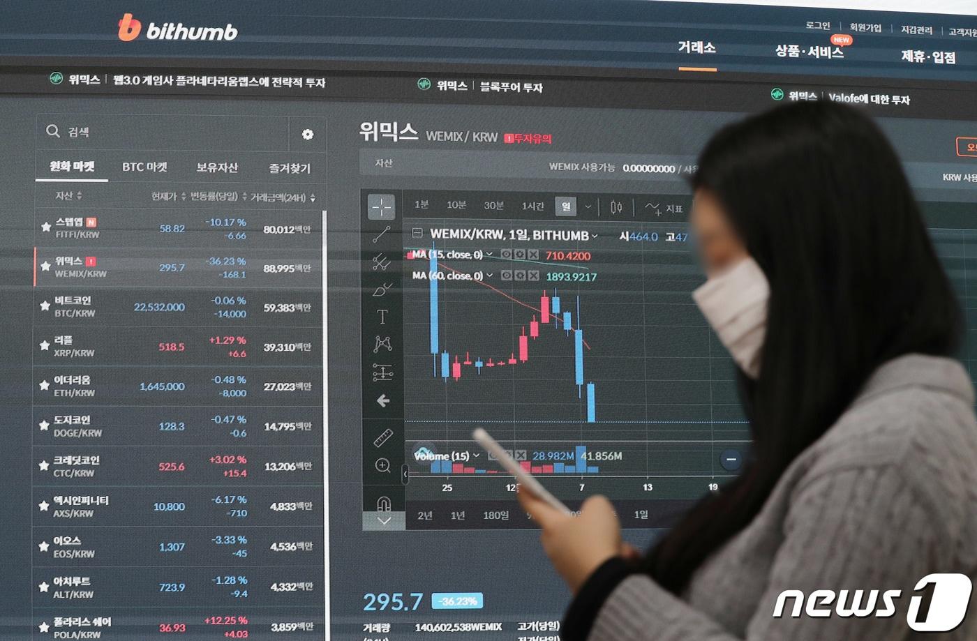 8일 오전 서울 서초구 빗썸 고객지원센터에 위믹스 시세가 표시되고 있다. 2022.12.8/뉴스1 ⓒ News1 박세연 기자