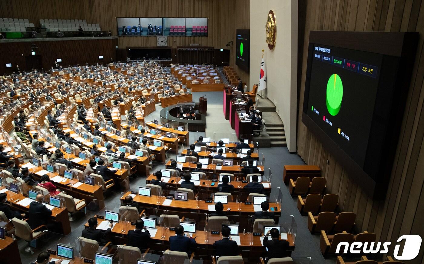 8일 서울 여의도 국회에서 열린 제400회 국회(정기회) 제14차 본회의에서 민법 일부개정법률안(대안)이 찬성 245인, 반대 1인 기권 8인으로 가결되고 있다. 2022.12.8/뉴스1 ⓒ News1 이재명 기자