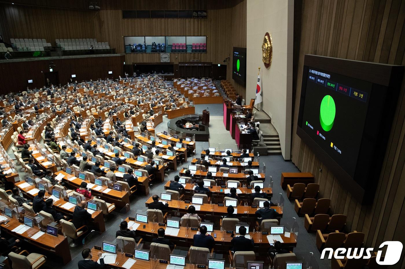 본문 이미지 - 8일 서울 여의도 국회에서 열린 제400회 국회(정기회) 제14차 본회의에서 '카카오 먹통 방지법'이 가결됐다. 2022.12.8/뉴스1 ⓒ News1 이재명 기자