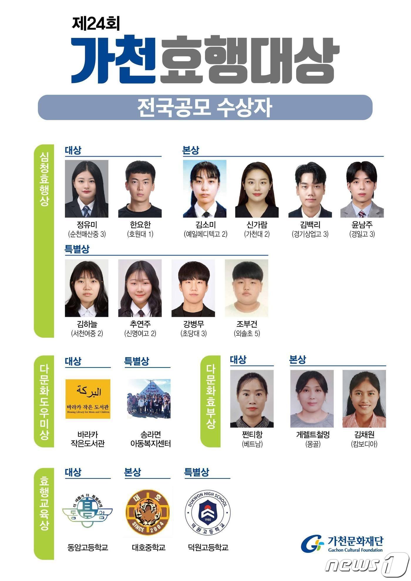 본문 이미지 - 가천효행대상 수상자 포스터(가천문화재단 제공) /ⓒ 뉴스1