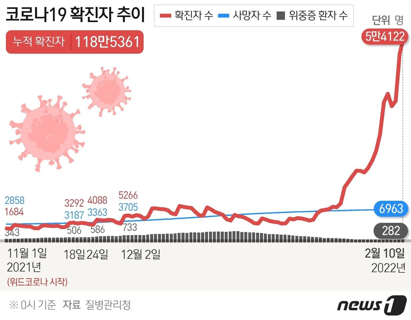 본문 이미지 - ⓒ News1 이지원 디자이너