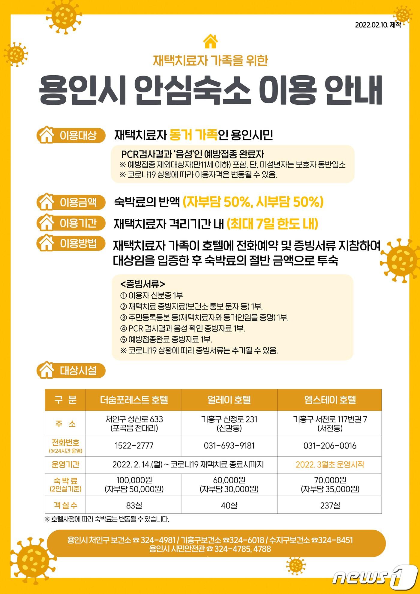 본문 이미지 - 용인시 안심숙소 이용 안내문.(용인시 제공) ⓒ News1  