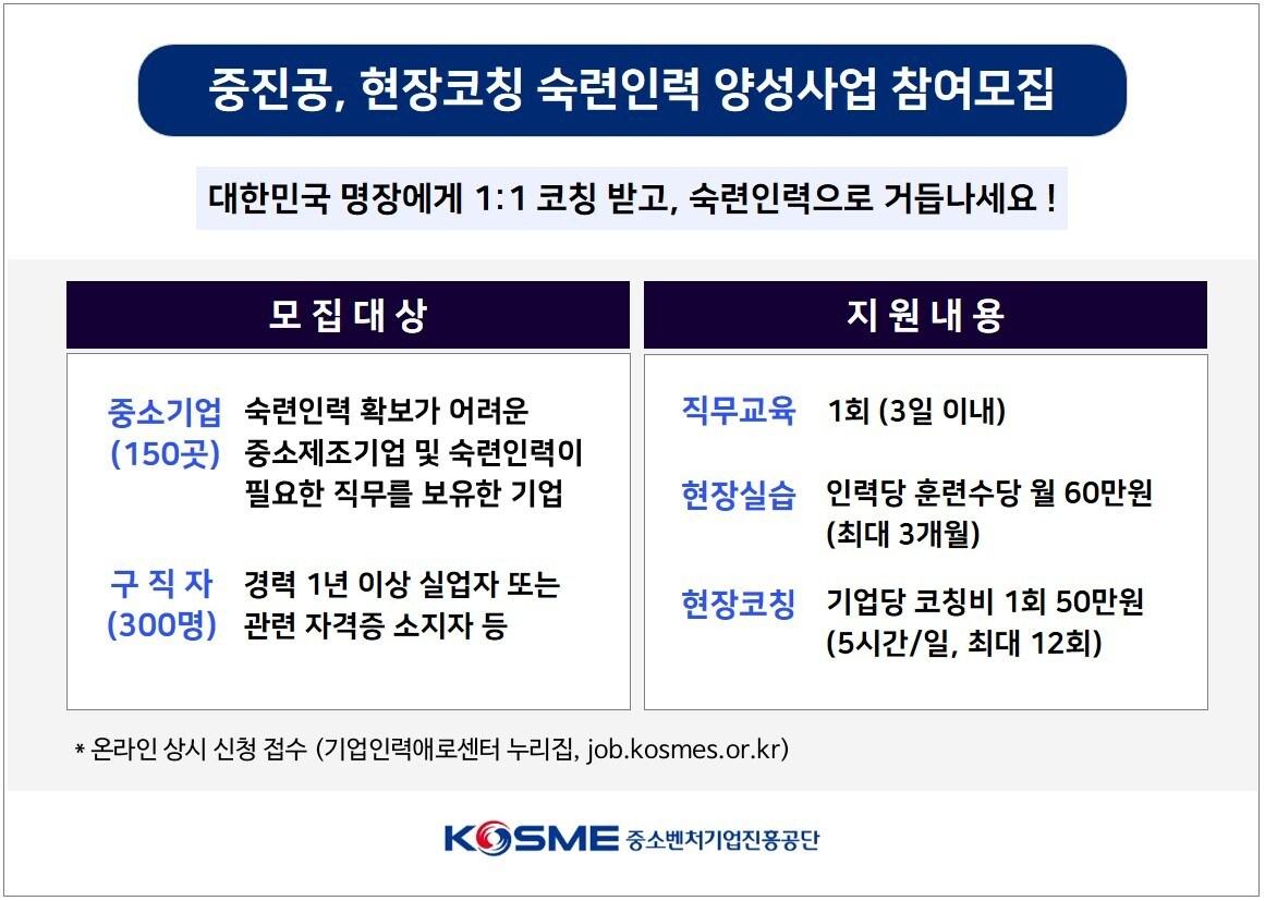 본문 이미지 - 중소벤처기업진흥공단 현장코칭 숙련인력 양성사업(중소벤처기업진흥공단 제공) ⓒ 뉴스1