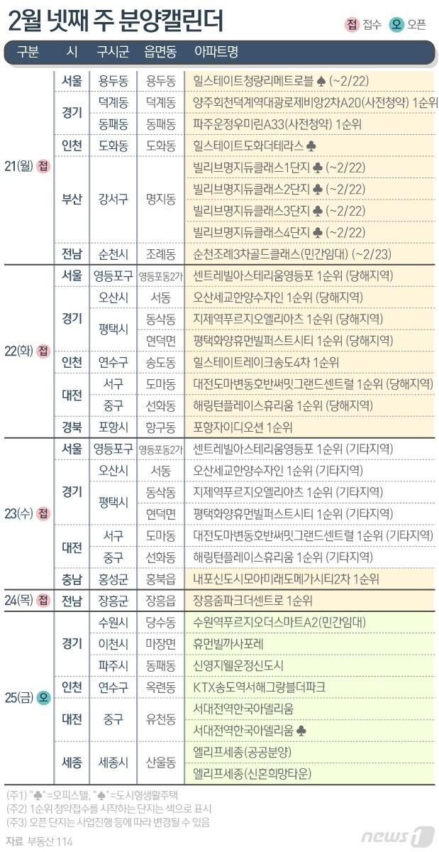본문 이미지 - ⓒ News1 이지원 디자이너