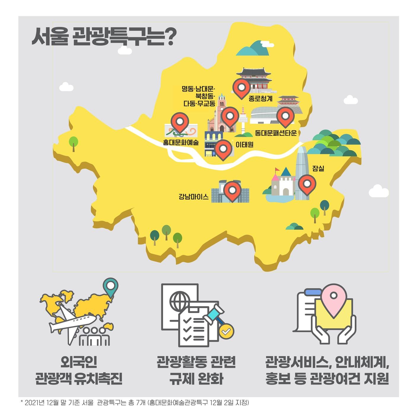 본문 이미지 - 서울 관광특구 활성화 전략 연구 주요결과 카드뉴스. 서울관광재단 제공