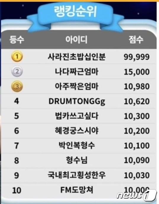 본문 이미지 - ⓒ 뉴스1