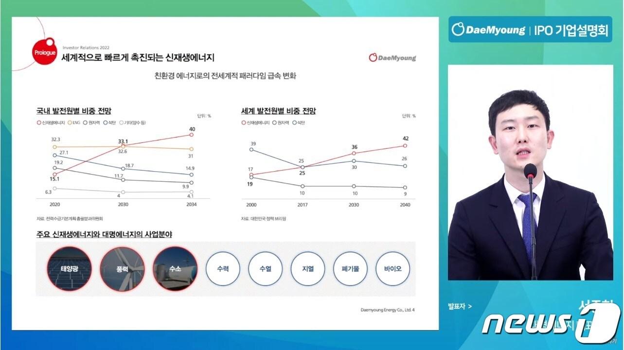 본문 이미지 - 대명에너지가 23일 여의도에서 서종현 대표이사 및 주요 임직원이 참여한 가운데 온라인 기자간담회를 열고,회사 소개와 상장 후 성장 전략을 밝혔다.(대명에너지 제공) ⓒ 뉴스1