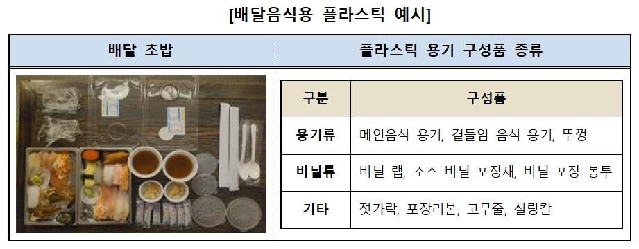 본문 이미지 - ⓒ 뉴스1