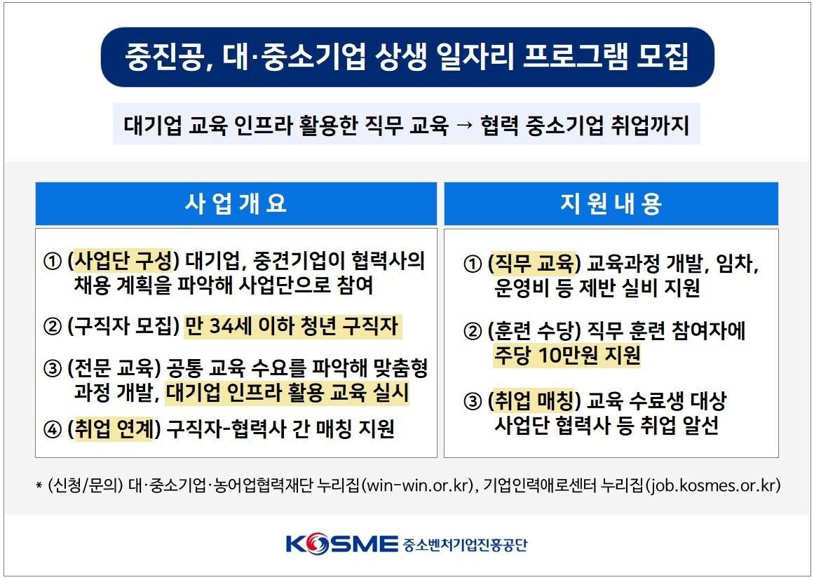 본문 이미지 - 중소벤처기업진흥공단 제공ⓒ 뉴스1
