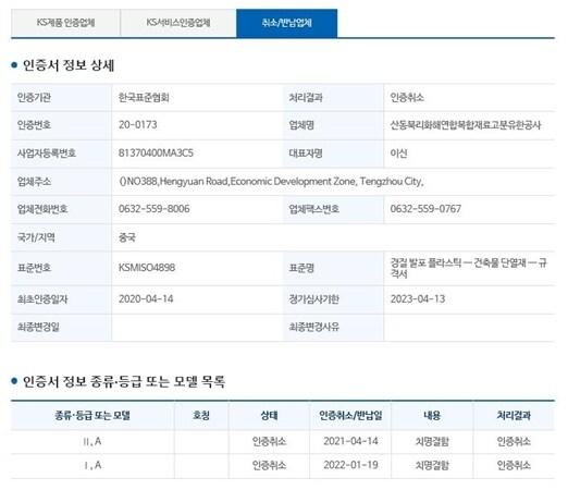 본문 이미지 - 출처=KS인증기관협의회ⓒ 뉴스1