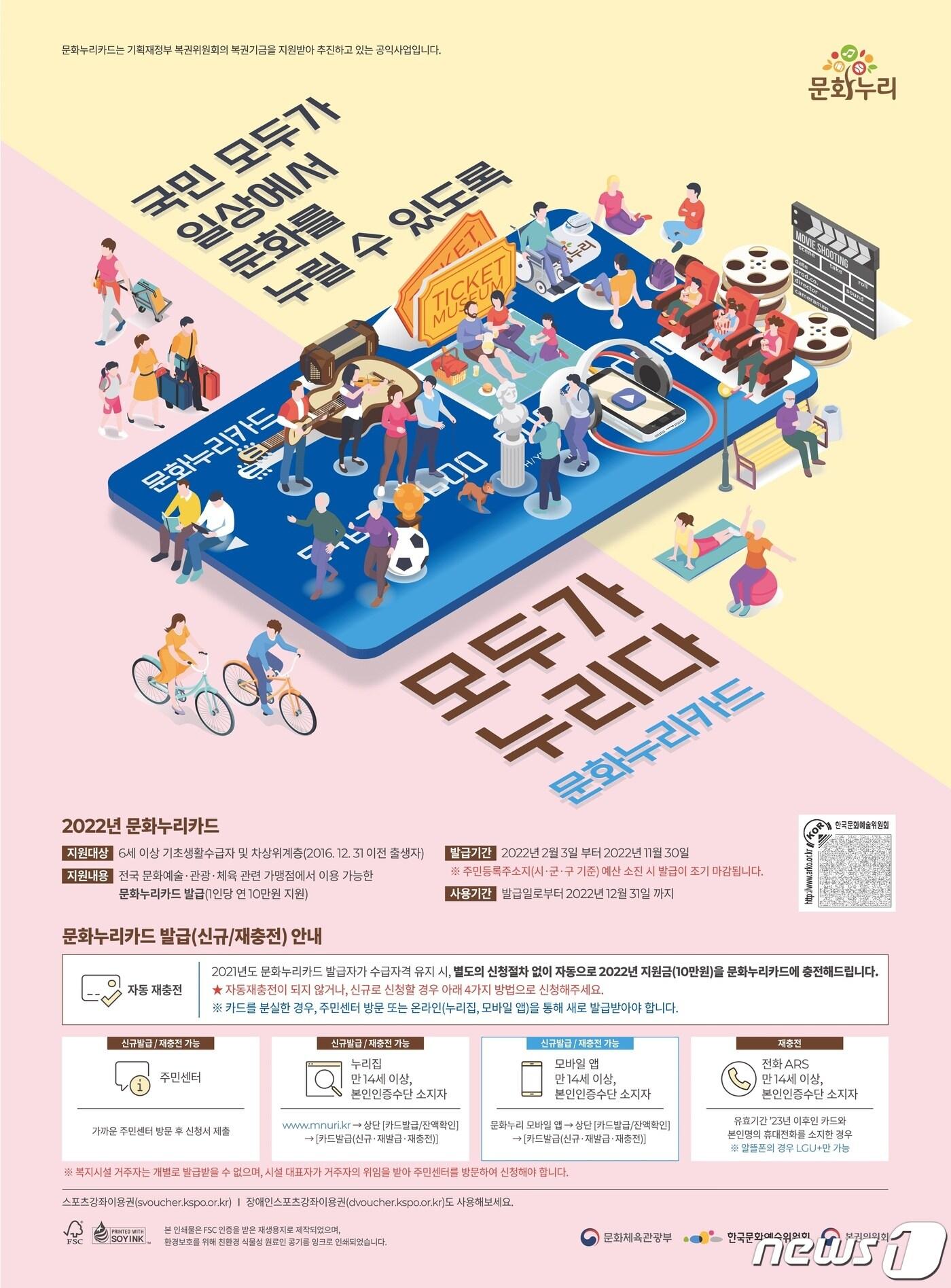 본문 이미지 - 문화누리카드 발급 안내(서울시 제공).ⓒ 뉴스1