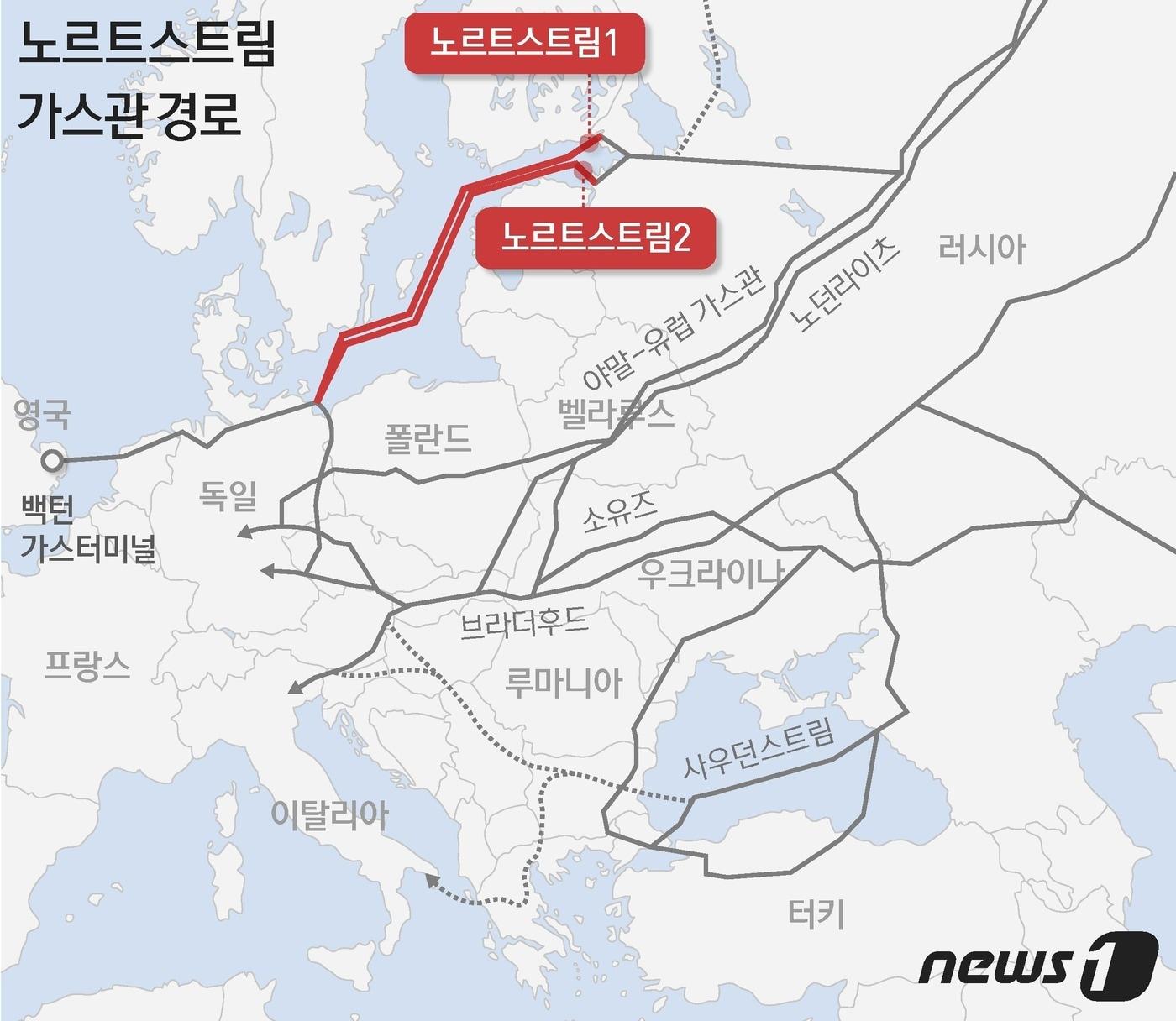 러, 서방이 대러 제재 해제할 때까지 가스 잠근다 - 뉴스1